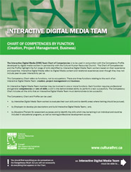 Digital Media HR Toolkit (2013)